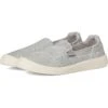 Blowfish Malibu Beachfront Slip-On | Sneakers & Athletic Shoes 1 Blowfish Malibu Beachfront Slip-On | Sneakers & Athletic Shoes -Shoe Vogue Shop 61CuB4uvkL. AC SR736920