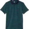 Under Armour Kids Performance Polo Striped (Big Kid) | Shirts & Tops
