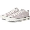 Converse Chuck Taylor All Star Ox Madison | Sneakers & Athletic Shoes 1 Converse Chuck Taylor All Star Ox Madison | Sneakers & Athletic Shoes -Shoe Vogue Shop 71HYlWjRazL. AC SR736920