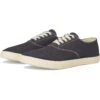 Sperry Classic Cvo | Sneakers & Athletic Shoes 1 Sperry Classic Cvo | Sneakers & Athletic Shoes -Shoe Vogue Shop 71cYtj0jOQL. AC SR736920