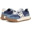 Sam Edelman Langley 3 | Sneakers & Athletic Shoes -Shoe Vogue Shop 71wHJHaZvbL. AC SR736920